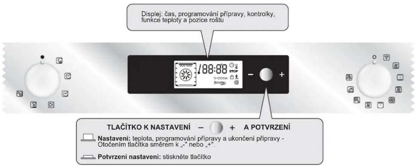 HOOVER HO786VX WIFI - V případě, že závadu nelze odstranit: - 2
