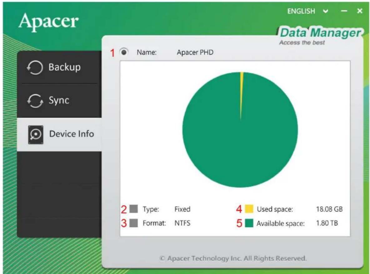 | Category | Value | | -------------- | --------- | | Available space | 1.80 TB | | Used space | 18.08 GB | | Type | Fixed | | Format | NTFS |