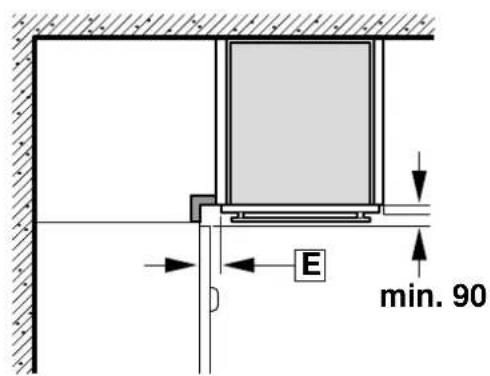 E min. 90
