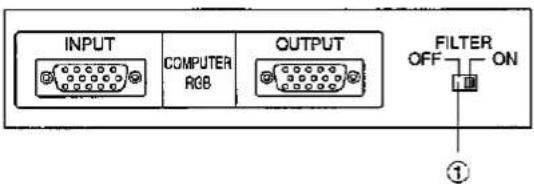 INPUT COMPUTER RGB OUTPUT FILTER OFF ON ①
