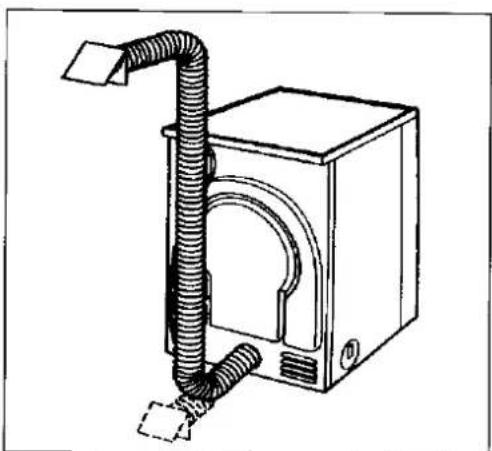 Tricity Bendix TM 400 - INSTALLATION - 3