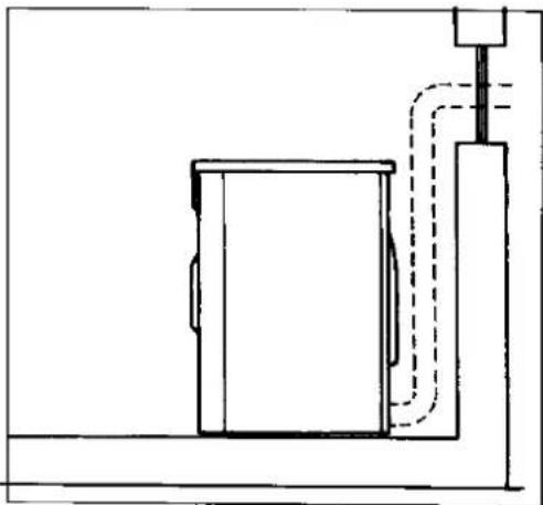 Tricity Bendix TM 400 - INSTALLATION - 1