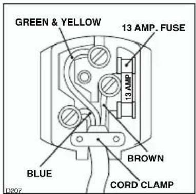 GREEN & YELLOW 13 AMP. FUSE 13 AMP BROWN BLUE CORD CLAMP D207