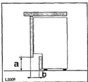 a b LS009
