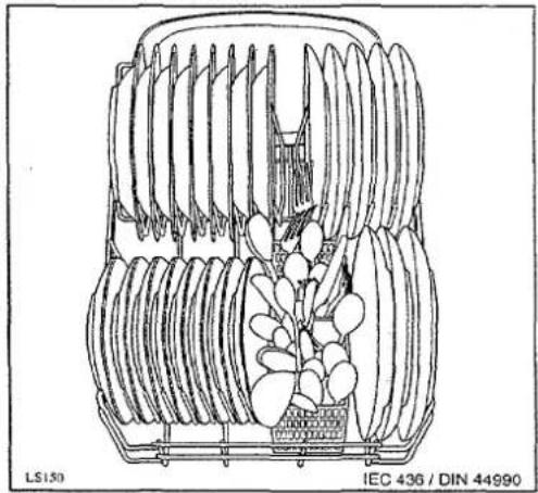 Tricity Bendix BK450 - Use of the Lower Basket - 1