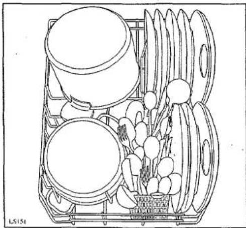 Tricity Bendix BK450 - Use of the Lower Basket - 2