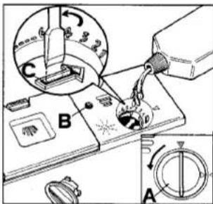 Technical diagram showing mechanical assembly with labeled components A and B, including a magnified view of a component with rotation arrows.