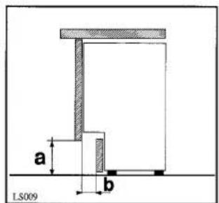 a b LS009
