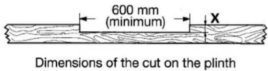 600 mm (minimum) X Dimensions of the cut on the plinth