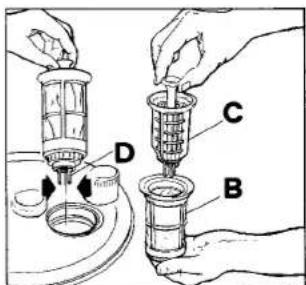 Diagram showing a hand pouring liquid into two labeled containers (D and B) with arrows indicating flow direction.