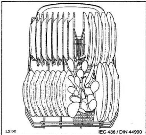 Tricity Bendix DH085 - Use of the Lower Basket - 1