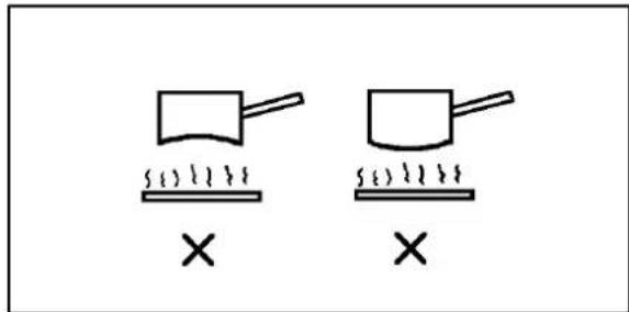 Diagram showing two cooking pots on a stove with '×' symbols indicating heating or cooking conditions.