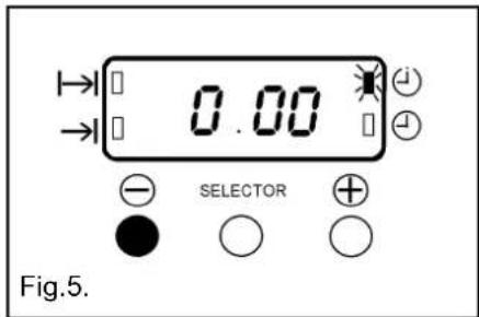 0.00 SELECTOR Fig.5.
