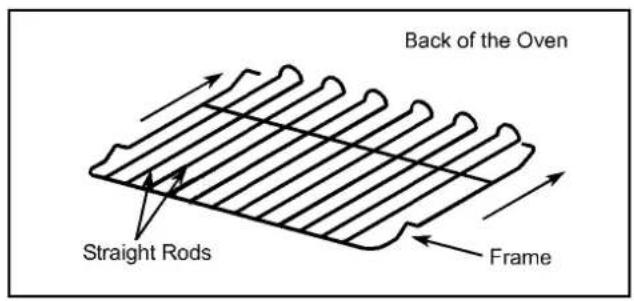 Back of the Oven Straight Rods Frame