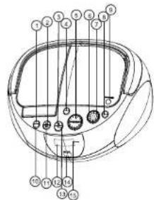 Diagram of a mechanical device with numbered components for identification