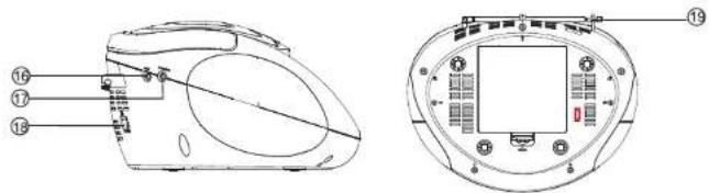 Technical diagram of a device with numbered parts, showing front and side views with labeled components.