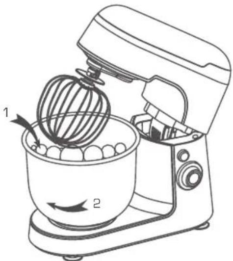 Diagram of a kitchen mixer with labeled parts showing mixing and rotation steps