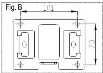 Fig. B 101 O O 73