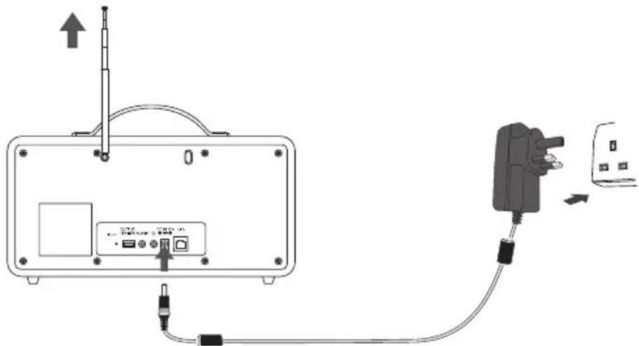Diagram showing a device connected to a power plug, with labeled ports and connection points