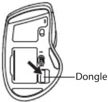 ON OFF Dongle