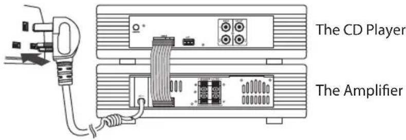 The CD Player The Amplifier