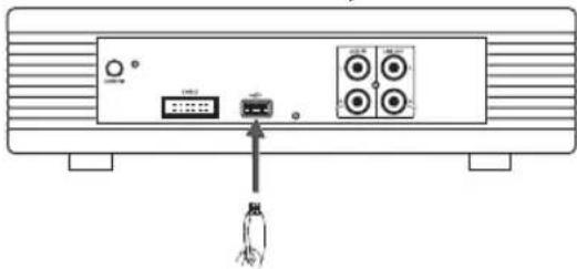 Sandstrøm SHFTPPH10 - For devices with a USB cable: - 1