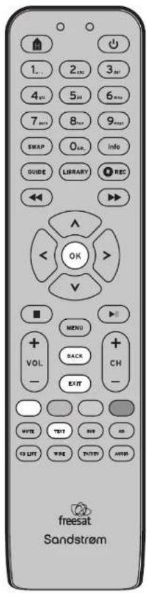 1... 2... 3... 4... 5... 6... 7... 8... 9... SWAP 0... info GUIDE LIBRARY REC ◄► ►► ▲ < OK > ▼ ■ MENU + VOL - BACK + EXIT + CH - WRITE TEXT BEE AR CD LIFT WRITE TV/TVT AUTO freesat Sandström