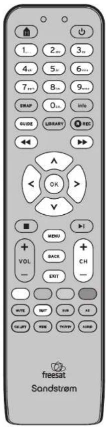 1... 2... 3... 4 5 6 7 8 9 SWAP 0 into GUIDE LIBRARY REC < OK V MENU + VOL - BACK - EXIT + CH - WRITE PRINT SUB AS ON LIFT WRITE TV/TVY AIRD freesat Sandstrøm