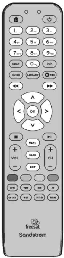1... 2 3 4 5 6 7 8 9 SWAP 0 Info GUIDE LIBRARY REC < OK > V MENU + VOL - BACK EXIT + CH - WRITE TEXT SUB AD CH LIST WORK HTTP/HTTP AUTO freesat Sandström