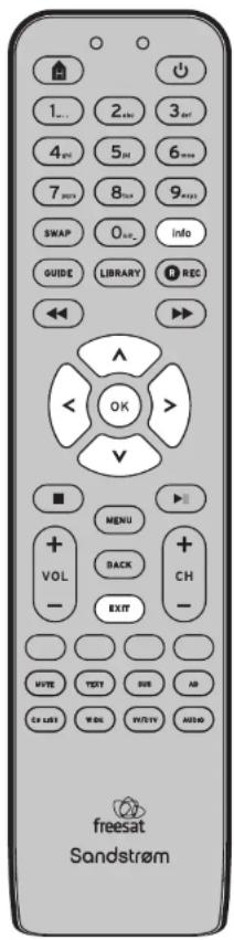 1... 2... 3 4pc 5ini 6min 7pux 8max 9avg SWAP 0luc info GUIDE LIBRARY REC ▲ ▶ ▼ < OK > V ■ MENU + BACK + VOL EXIT + CH - MUTE TEXT SUR AB CH LIST WORK INTUIT INFO freesat Sandstrøm