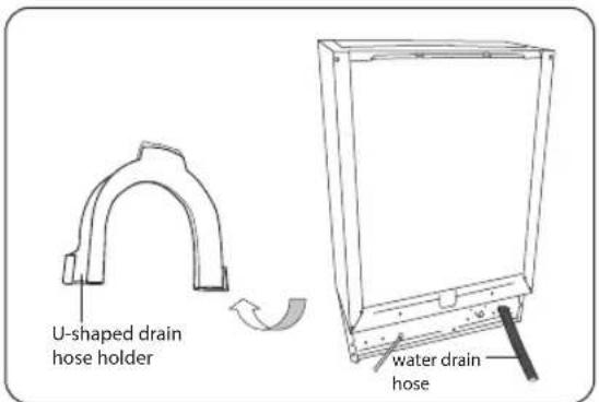 U-shaped drain hose holder water drain hose