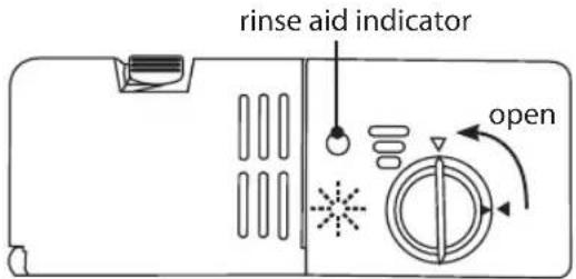 rinse aid indicator open
