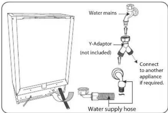 Water mains Y-Adaptor (not included) Connect to another appliance if required. Water supply hose