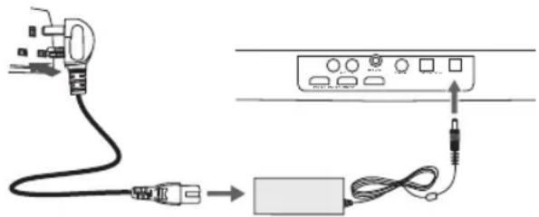 Sandstrøm S42SWLH13 - Connecting to the Mains Supply - 1