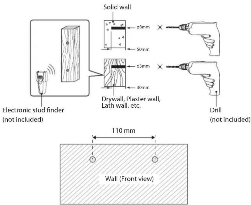 Electronic stud finder (not included) Solid wall Ø8mm 50mm Ø3mm 30mm Drywall, Plaster wall, Lath wall, etc. Drill (not included) 110 mm Wall (Front view)