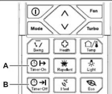 Fan Mode Turbo Swing Health Temp Timer-On Repellent Light Timer-Off I feel Eco A B