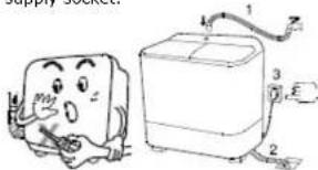 Illustration of a cartoon character reacting to a keyboard, with numbered parts and labels indicating components.