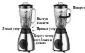 Левый упор Выступ выкости Правный упор Корпус мотор ного блюка и волько Поворот