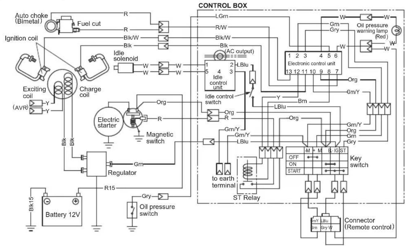 SUBARU RGV12100 - WIRING DIAGRAM - 1