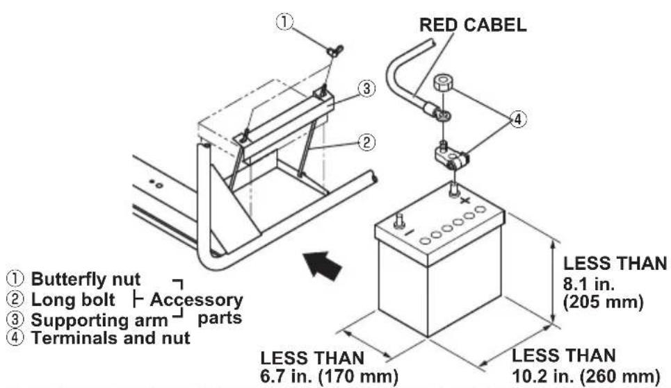 RED CABEL ① Butterfly nut ② Long bolt | Accessory ③ Supporting arm parts ④ Terminals and nut LESS THAN 8.1 in. (205 mm) LESS THAN 6.7 in. (170 mm) LESS THAN 10.2 in. (260 mm)
