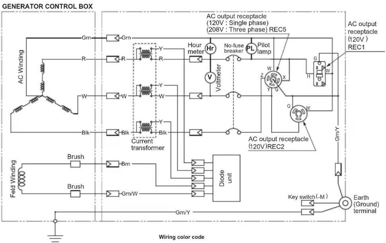 SUBARU RGV12100 - WIRING DIAGRAM - 4