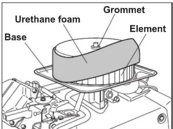 Urethane foam Base Grommet Element