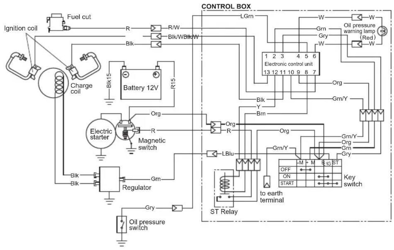 SUBARU RGV12100 - WIRING DIAGRAM - 3