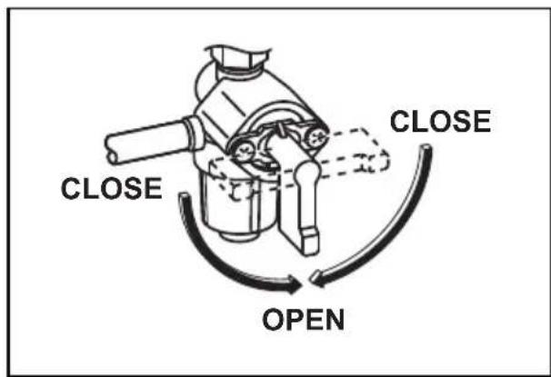 CLOSE CLOSE OPEN