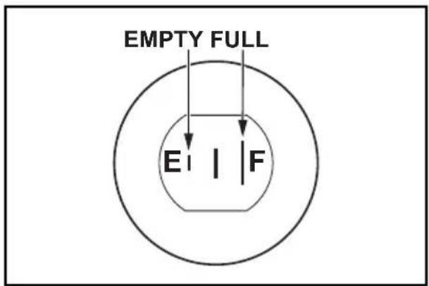 EMPTY FULL E | I | F