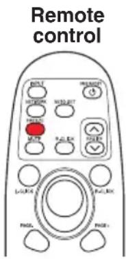 Remote control MINT PANOT PAGE PAGE
