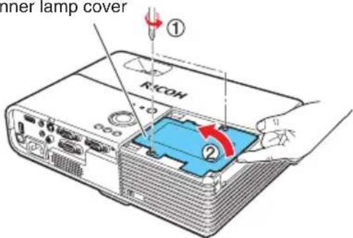 Inner lamp cover ① R/COH ②