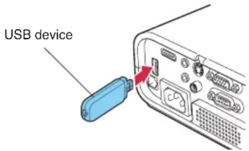 USB device