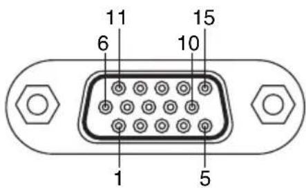 11 6 10 15 1 5