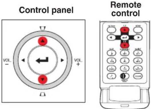 Control panel VOL. + VOL. - Remote control